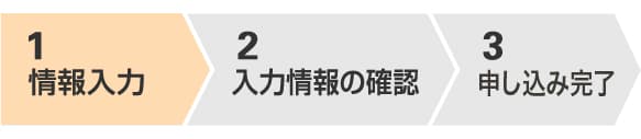 1情報入力2入力情報の確認3応募完了