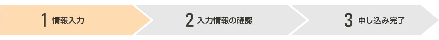 1情報入力2入力情報の確認3応募完了